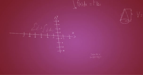 Animación Fórmulas Matemáticas Escritas Mano Sobre Fondo Rosa Concepto Ciencia — Vídeos de Stock