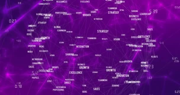 Анимация Сети Соединений Текстами Фиолетовом Фоне Концепция Глобального Бизнеса Вычислительного — стоковое видео