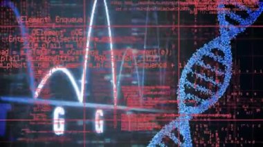 DNA iplikçiklerinin dönmesi ve veri işleme animasyonu. Küresel eğitim bilimi dijital arayüz ve teknoloji konsepti dijital olarak oluşturulmuş video.