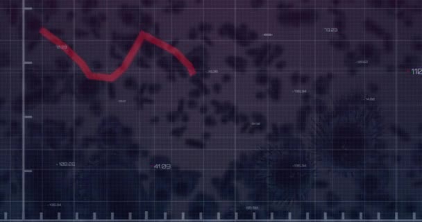 Animation Statistics Financial Data Processing Grid Global Finances Business Digital — Vídeo de Stock