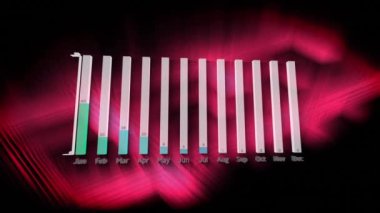 Siyah arkaplanda kırmızı çizgilerle grafiklerin animasyonu. Küresel finans, ekonomi ve teknoloji kavramı dijital olarak üretilen video.