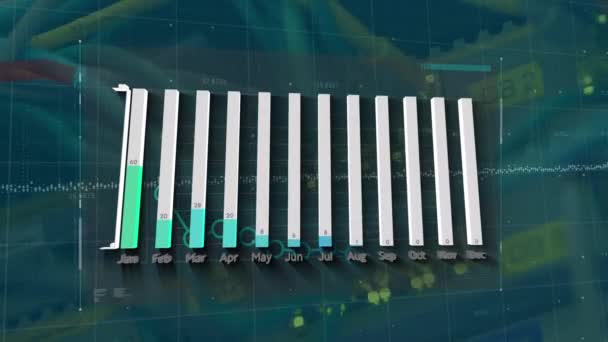 Animación Gráficos Datos Financieros Sobre Servidores Concepto Economía Finanzas Globales — Vídeos de Stock