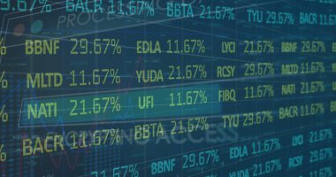 Yeşil arka plandaki verilerin işlenmesinde borsanın görüntüsü. Küresel finansman, bilgisayar ve dijital arayüz kavramı dijital olarak oluşturulmuş görüntü.