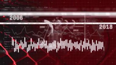Verileri ve grafikleri olan kahverengi dijital ekranın animasyonu. Dijital arayüz, veri işleme ve teknoloji konsepti dijital olarak oluşturulmuş video.