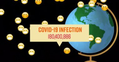 Animation of covid text and falling emoji over globe. Global covid 19 pandemic, science and connections concept digitally generated video.
