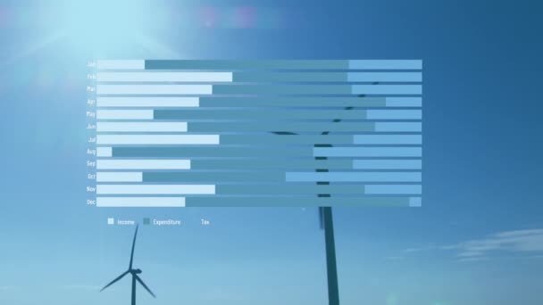 Animatie Van Grafieken Windturbines Wereldwijd Concept Voor Groene Energie Eco — Stockvideo
