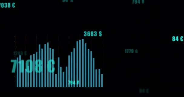 Animation Diverse Graphs Financial Data Black Background Global Finance Money — Vídeo de Stock