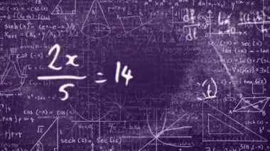 Mor arkaplandaki matematik formüllerinin animasyonu. Matematik, bilim, eğitim ve öğrenme konsepti dijital olarak oluşturulmuş video.