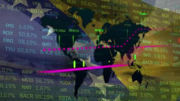 Animation Moving Digital Graph Map Stock Market Ticker Bosnia Herzegovina — Wideo stockowe