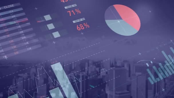Animation Graphs Data Cityscape Global Business Finance Economy Concept Digitally — Vídeo de Stock