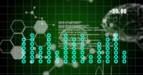 Animation Graphs Brains Chemical Formulas Green Background Science Network Finance — Stock video