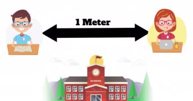 Animation of stay 1 meter text over two pupils. Global covid 19 pandemic, science and connections concept digitally generated video.