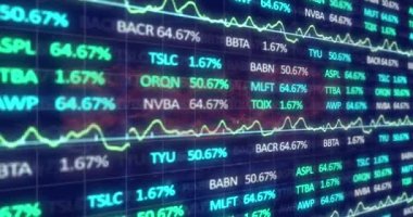 Animation of digital screen with financial data and graphs. Global finance, economy and technology concept digitally generated video.