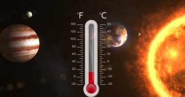 Animation of digital thermometer over sun and planets. Global technology, computing and digital interface concept digitally generated video.
