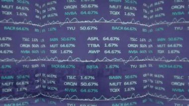 Animation of stock market over cityscape. Global technology, computing and digital interface concept digitally generated video.