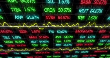 Animation of digital screen with financial data and graphs. Global finance, economy and technology concept digitally generated video.