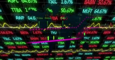 Animation of digital screen with financial data and graphs. Global finance, economy and technology concept digitally generated video.