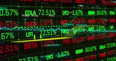 Animation of digital screen with financial data and graphs. Global finance, economy and technology concept digitally generated video.