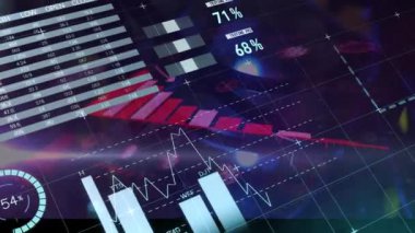 Animation of hud interface with graphs and data over abstract background. Digitally generated, hologram, infographic, futuristic and technology concept.
