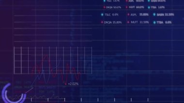 Digital design video of graphs representing statistical data of business. Motion graphics, strategy, data, growth, infographic.