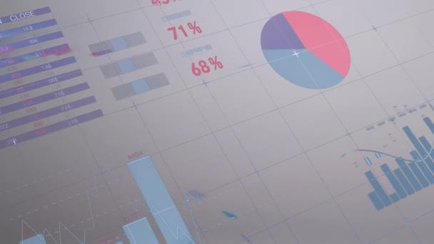 Animation Financial Data Bar Graph Pie Charts Digital Interface Digital — Stockvideo