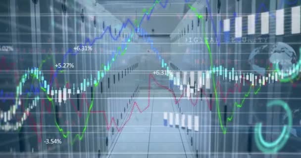 Animation Financial Statistical Data Processing Computer Server Room Global Finance — Vídeos de Stock