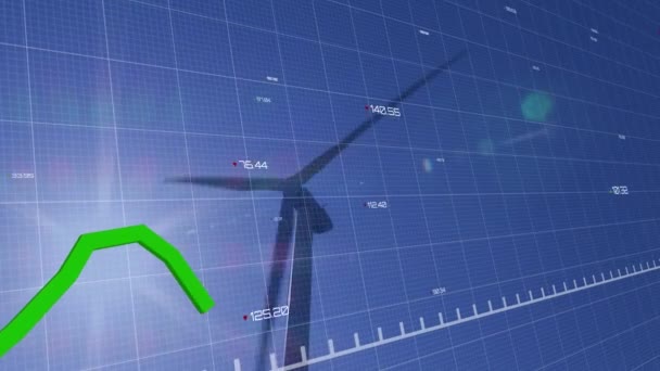 Animation Statistics Financial Data Processing Wind Turbine Countryside Global Sustainability — Wideo stockowe