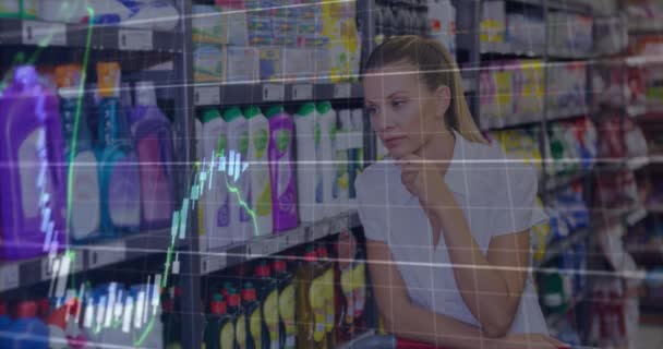 Animation Financial Data Processing Thoughtful Caucasian Woman Grocery Store Global — Stockvideo