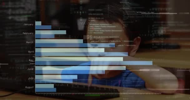 Animation Statistical Data Processing Portrait Asian Boy Using Computer School — Vídeo de stock