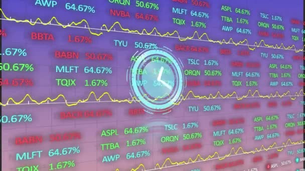 Animation Clock Running Financial Data Moving Digital Interface Digital Composite — ストック動画