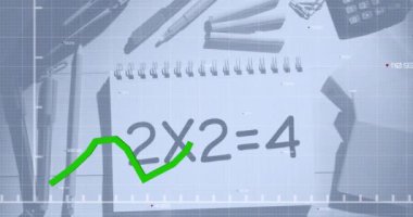 Animation of green graph over notepad with mathematics equation and stationery on table. Digital composite, multiple exposure, finance, investment, education, database, learning, school supplies.