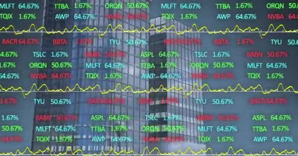 Animation Financial Data Processing Cityscape Global Business Finance Computing Connections — Stockvideo