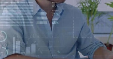Kafkasyalı iş adamının telefon kulaklığı kullanarak finansal veri işleme animasyonu. Küresel iş, bilgisayar ve dijital arayüz kavramı dijital olarak oluşturulmuş video.