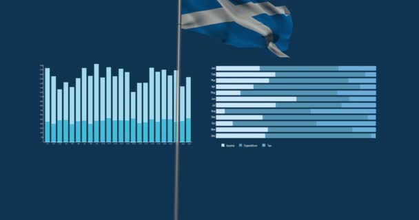 Animation Data Processing Flag Scotland Global Business Patriotism Digital Interface — Vídeo de stock