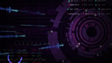 Kapsam taramasında veri işleme animasyonu. küresel iş ve dijital arayüz kavramı dijital olarak oluşturulmuş video.