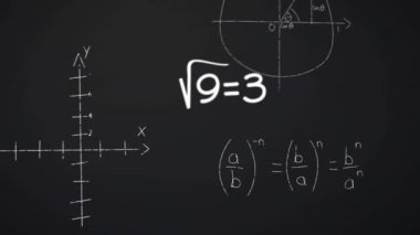 Matematiksel denklemlerin siyah arkaplan üzerindeki animasyonu. Küresel eğitim bağlantıları veri işleme ve teknoloji konsepti dijital olarak oluşturulmuş video.