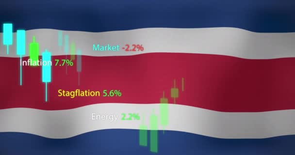 在科斯塔里卡旗上动画的数据处理 全球商业 金融和数字视频接口概念 — 图库视频影像