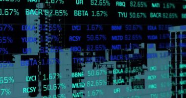 Animation of stock market over cityscape. global business, finances, connections and digital interface concept digitally generated video.
