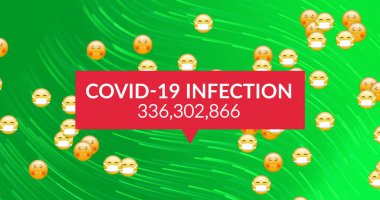 Yüzdeki yüz maskeleri ve dalgalı yeşil arkaplan üzerindeki covid enfeksiyonların görüntüsü. Sağlık, ilaç ve salgın konsepti dijital olarak oluşturulmuş görüntü.