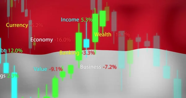 Imagen Del Procesamiento Datos Sobre Bandera Indonesia Negocios Globales Finanzas — Foto de Stock