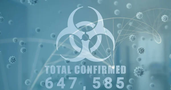 Image Total Confirmed Numbers Processing Biohazard Symbol Dna Coronavirus Digital — Stock Photo, Image