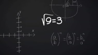 Karanlık arka planda hareket eden matematiksel formüllerin animasyonu. Eğitimler ve öğrenme konsepti dijital olarak oluşturulmuş video.