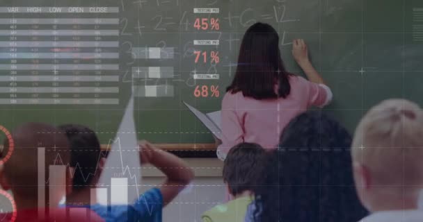 Animering Statistisk Databehandling Över Kvinnliga Lärare Och Elever Klassrummet Begreppet — Stockvideo