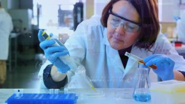 Kafkas kadın doktor üzerinde yüzen matematiksel denklemlerin animasyonu laboratuvarda numune yapıyor. Covid-19 Coronavirus salgını sırasında tıbbi personel.