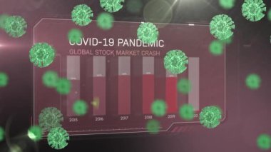 Covid-19 Salgın Küresel Borsa Çöküşü kelimelerinin üzerinde hareket eden yeşil virüslerin animasyonu ve Coronavirus Covid-19 pandemik küresel borsa konsepti dijital kompozit