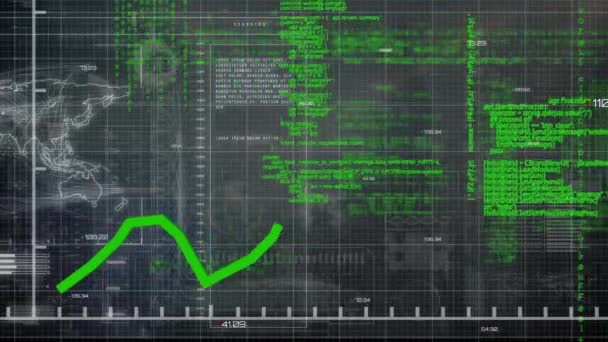 Animación Gráficos Financieros Datos Sobre Procesamiento Datos Pantalla Finanzas Economía — Vídeo de stock