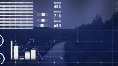 Manzara üzerinde finansal veri işleme animasyonu. Küresel iş, finans ve dijital arayüz kavramı dijital olarak oluşturulmuş video.