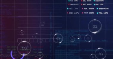 Kabarcık halindeki 5g ve 6g metin animasyonu. Ticaret tahtası, çoklu grafik ve programlama dili. Dijital olarak üretilmiş, rapor, finans, yatırım, telekomünikasyon, kodlama, geleceksel, teknoloji.