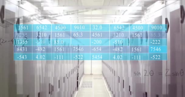 Анімація Обробки Даних Математичні Рівняння Проти Порожніх Комп Ютерних Серверів — стокове відео