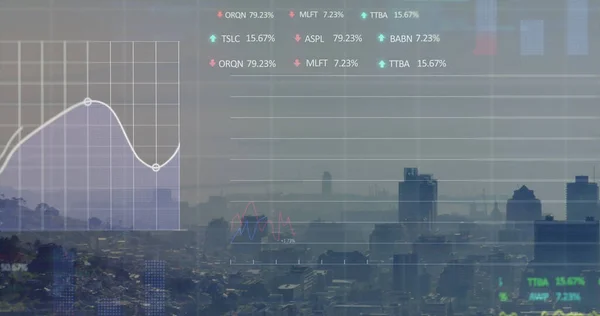 Image of financial data processing over cityscape. Global business finances data processing and digital interface concept digitally generated image.